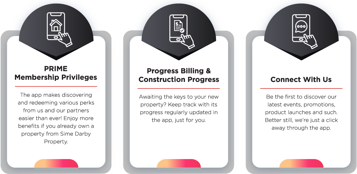Sime Darby Property App