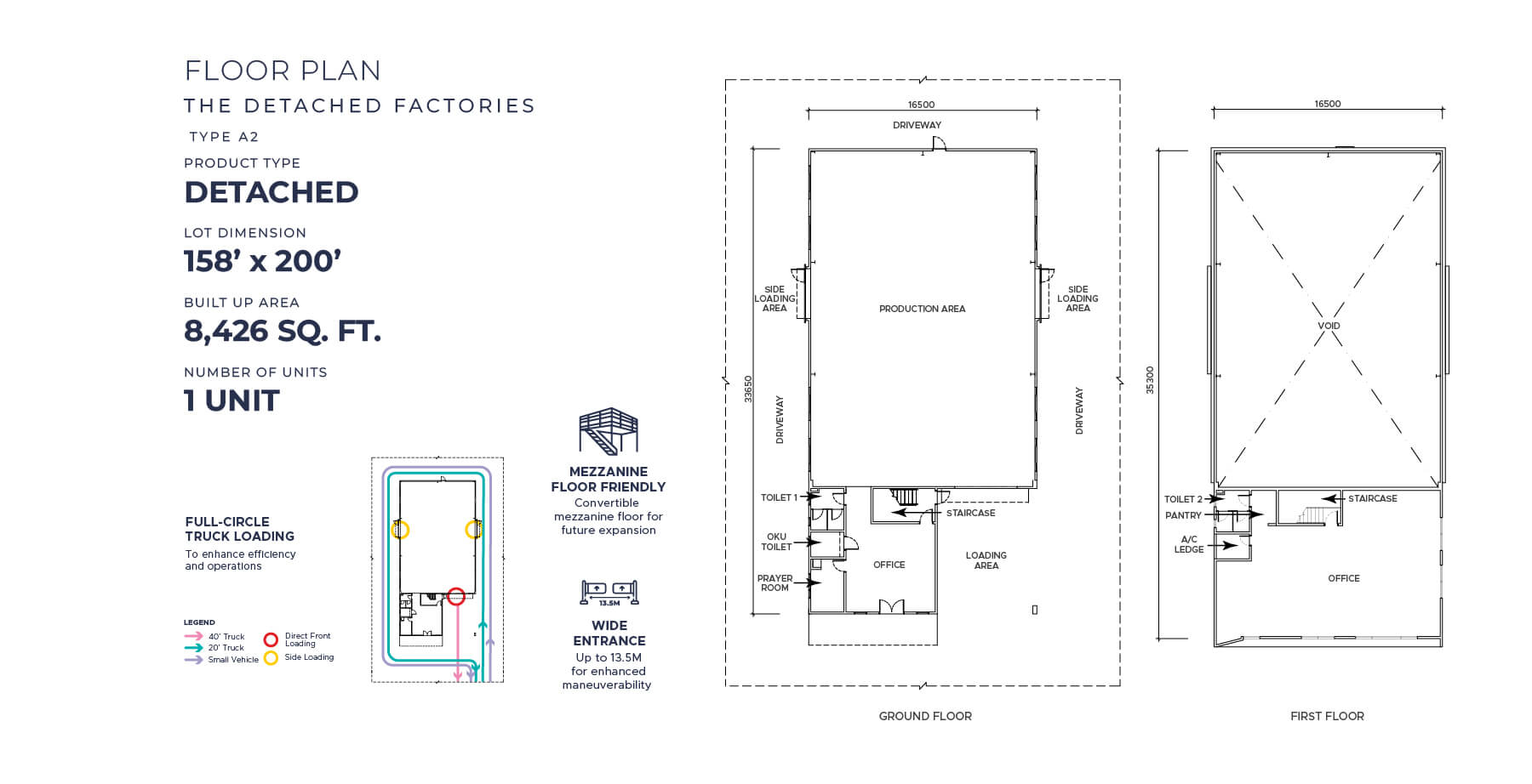 The Masterpiece Collection, Floorplan Type A2