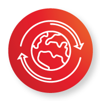 Management Associate Program | Sime Darby Property