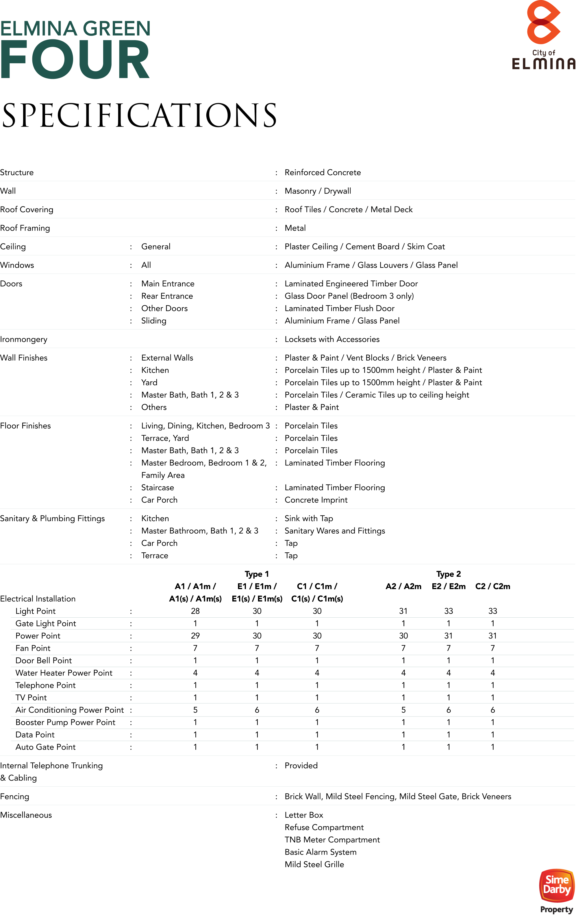 elmina green four specifications