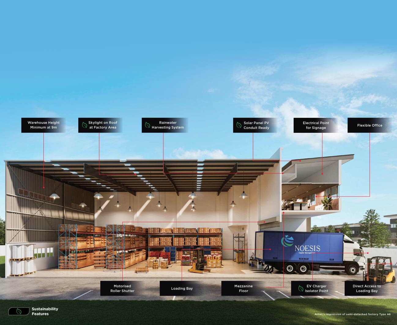 Hamilton Industrial Park