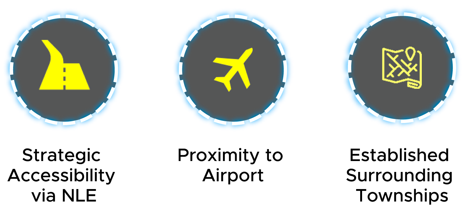 Sime Darby Property developments within Negeri Sembilan and Malaysia Vision Valley 2.0