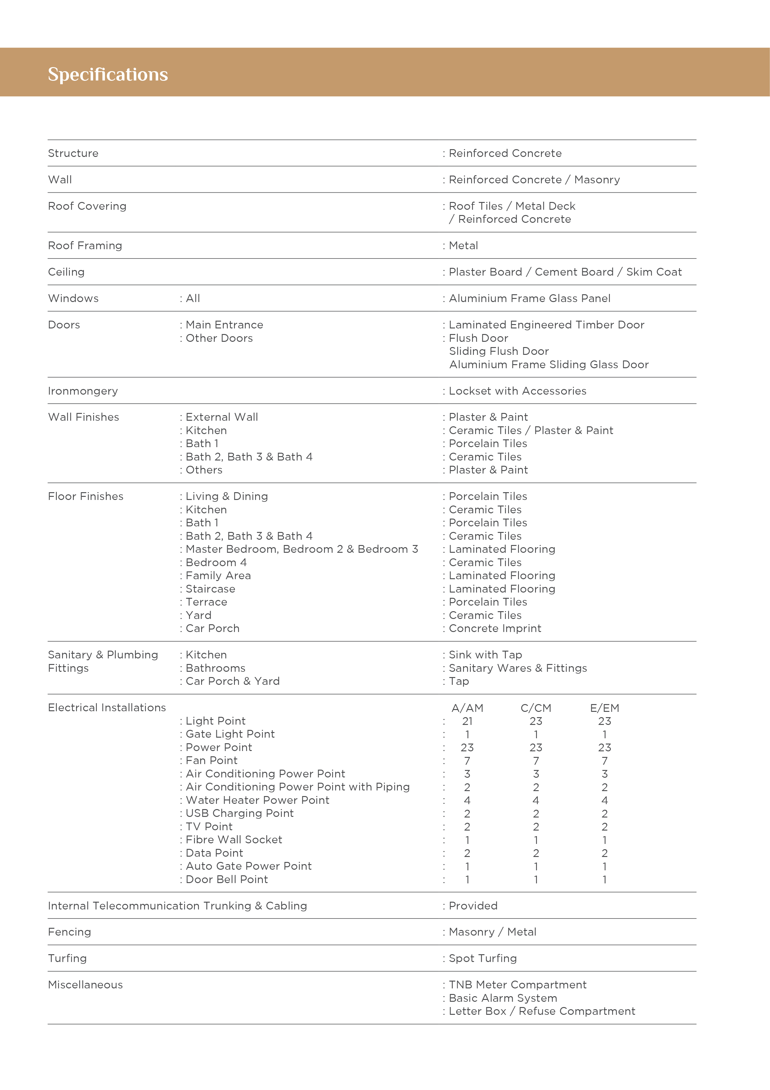 Serenia Aiora Specifications