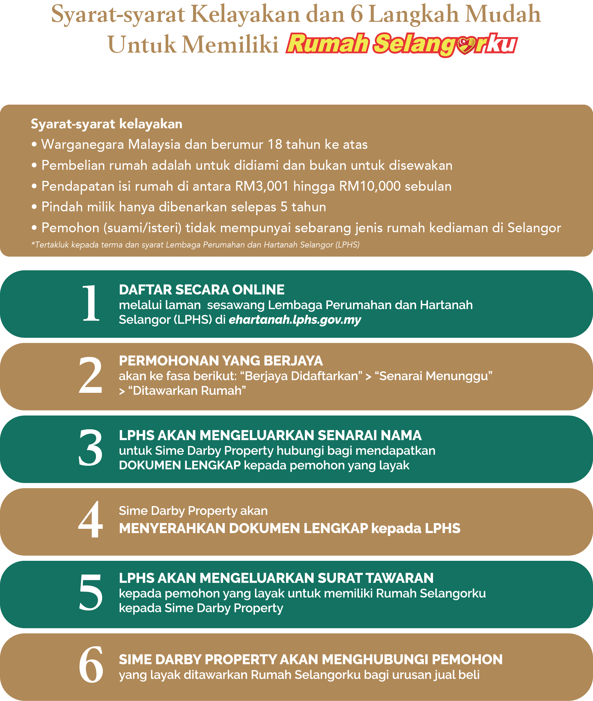Gamelan Terms