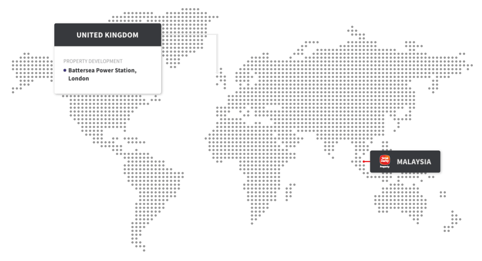 International Presence image